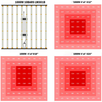 이끌린 삼성 LM281B 식물은 빛 660nm 730nm 960w 1000w를 성장시키고를 위해 텐트를 성장시킵니다